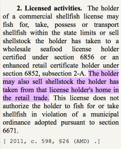 Shellfish Law